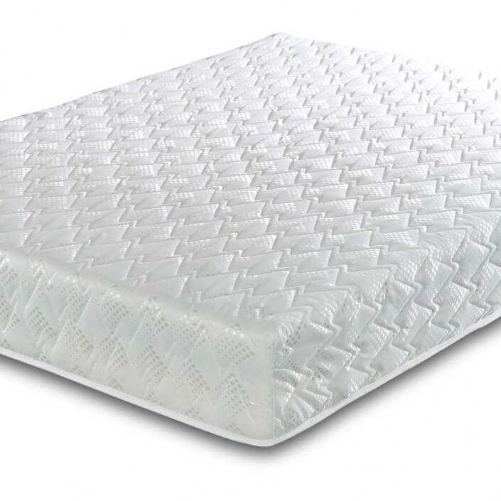 CoolBlue Memory Pocket 1000 Mattress Visco Therapy